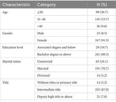 Factors influencing nurse fatigue during COVID-19: regression vs. fuzzy-set qualitative comparative analysis